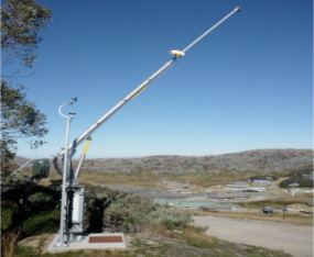 sm snowgun