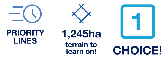 Perisher Snowsport Lessons
