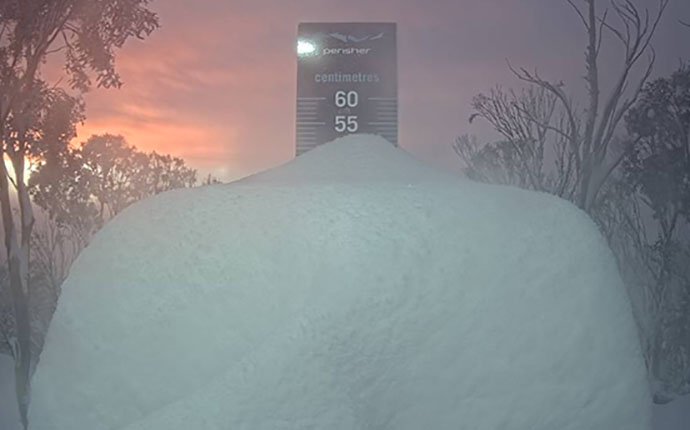 60cm Snowfall BlogTile