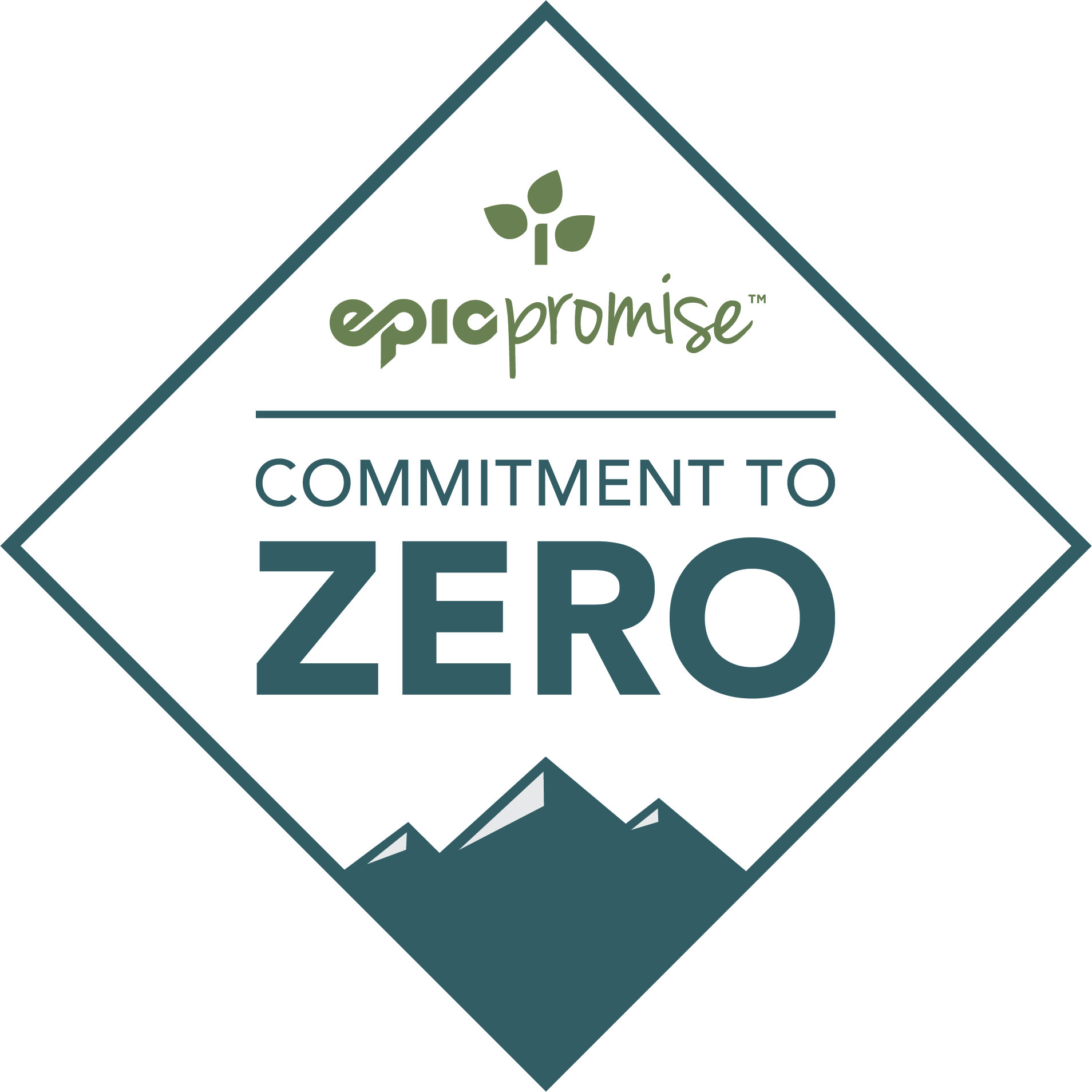 0504 18 EPROM Commitment to Zero Primary
