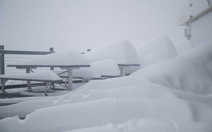 Tables Perisher Snowfalls