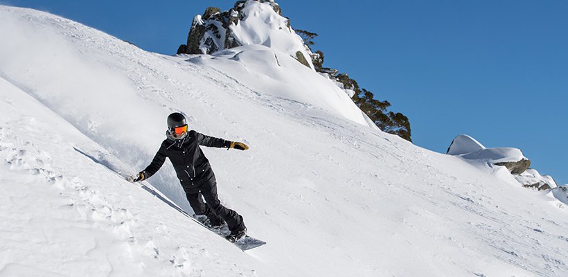 Blog internal snowbnoarder 