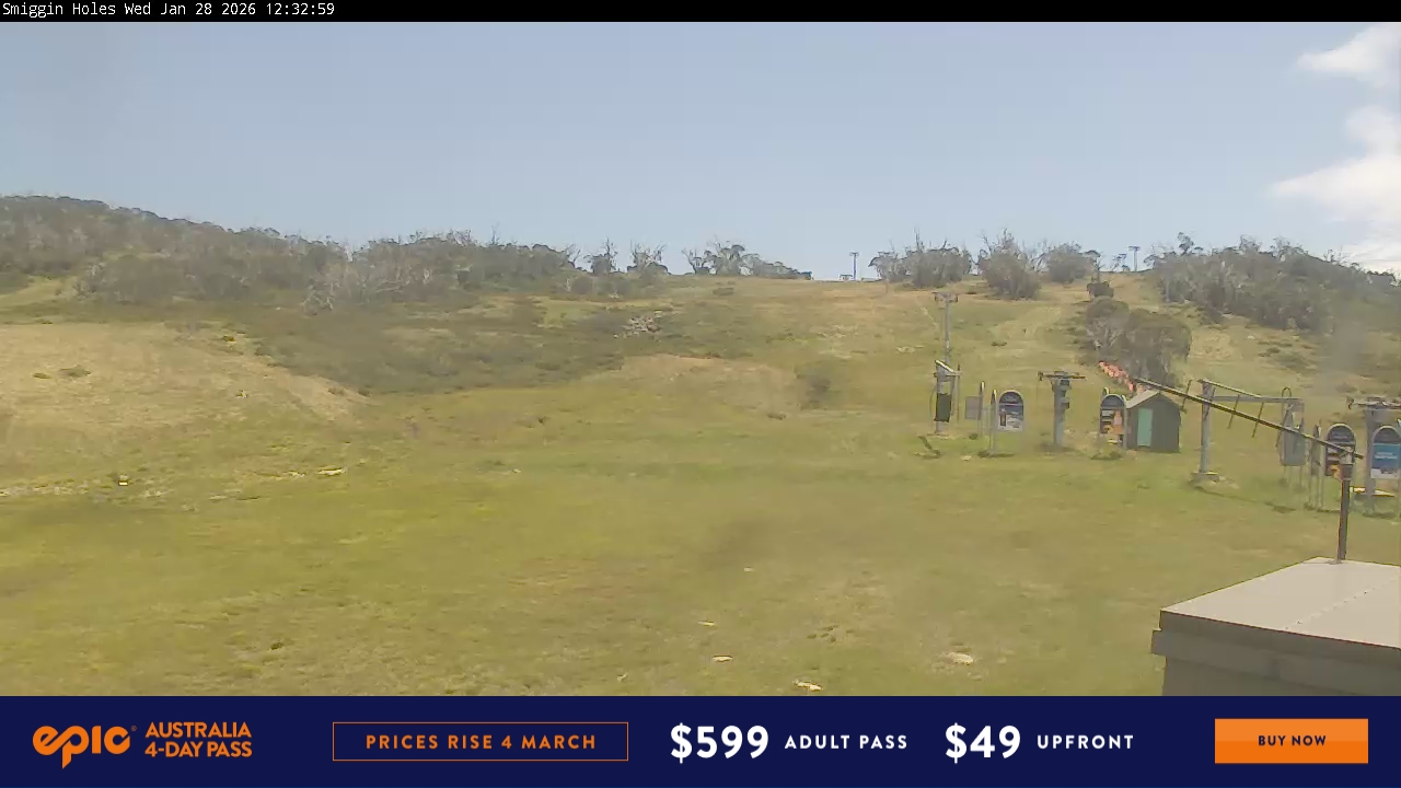 View full-screen Smiggin Holes